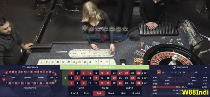 พนันด้วยคะแนนรูเล็ตต์ ในห้องเกมส์